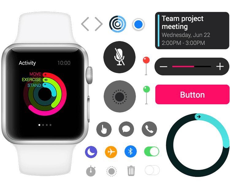 Apple UX Principle