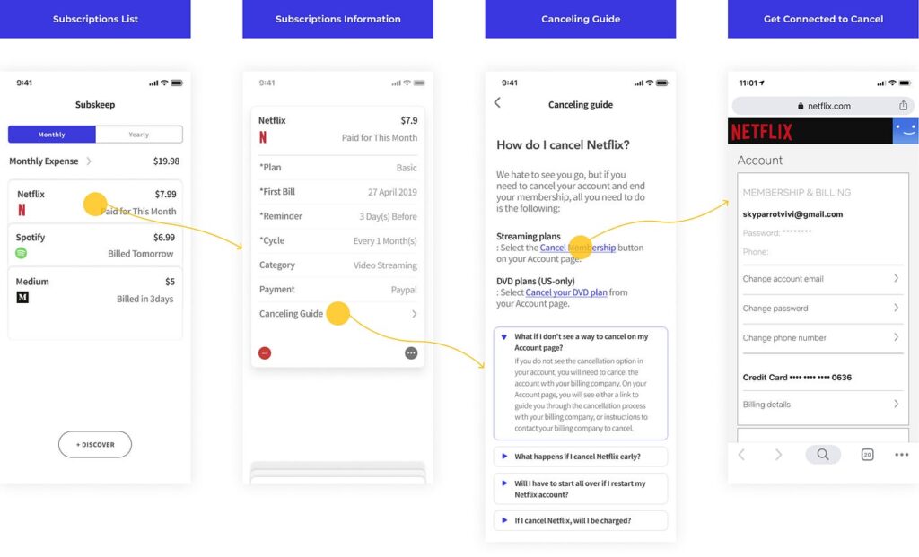 Subscription UX for Ecommerce Brands: Turning Occasional Buyers Into Lifelong Customers subscription ux