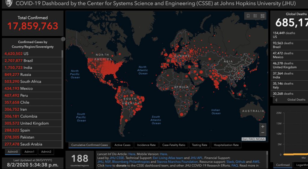 Coronavirus COVID-19 Global