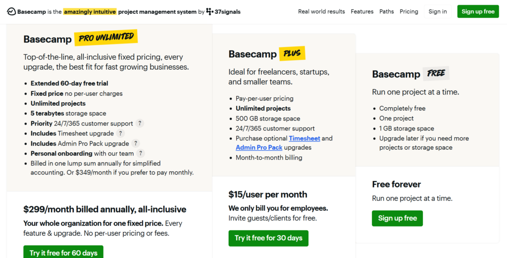 UX Mistakes