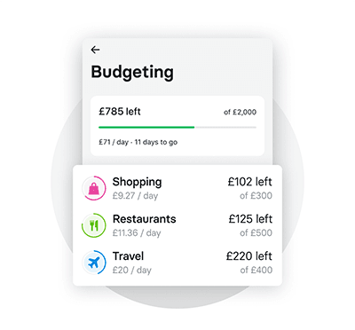 Revolut UX