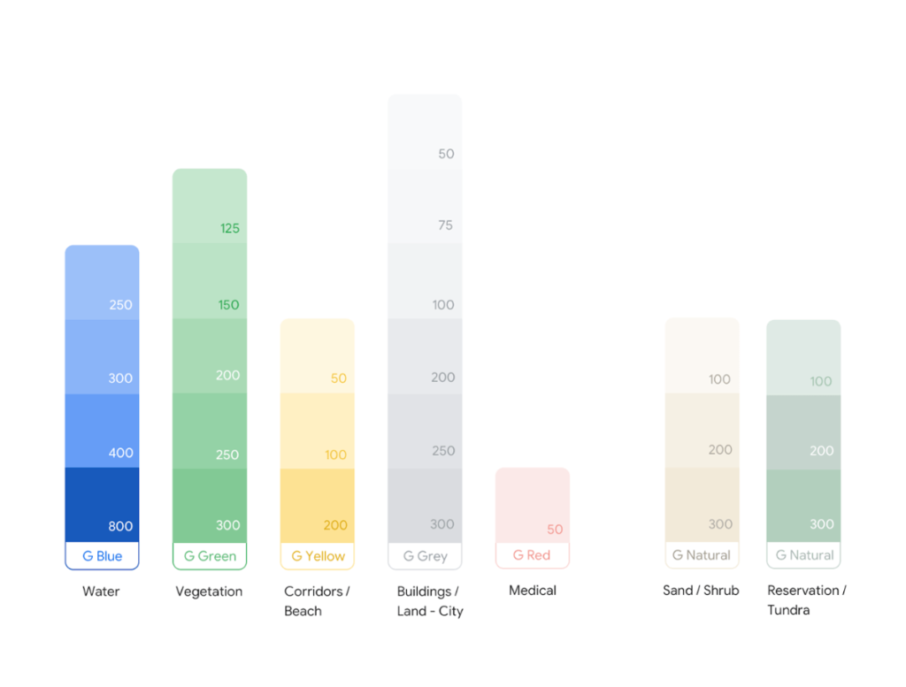 New colour palette google map