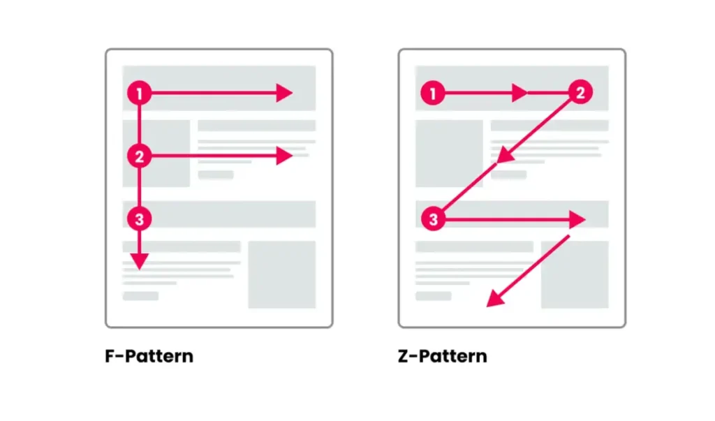 How Neurodesign Is Reshaping User Experience CDA47520 - Raw.Studio