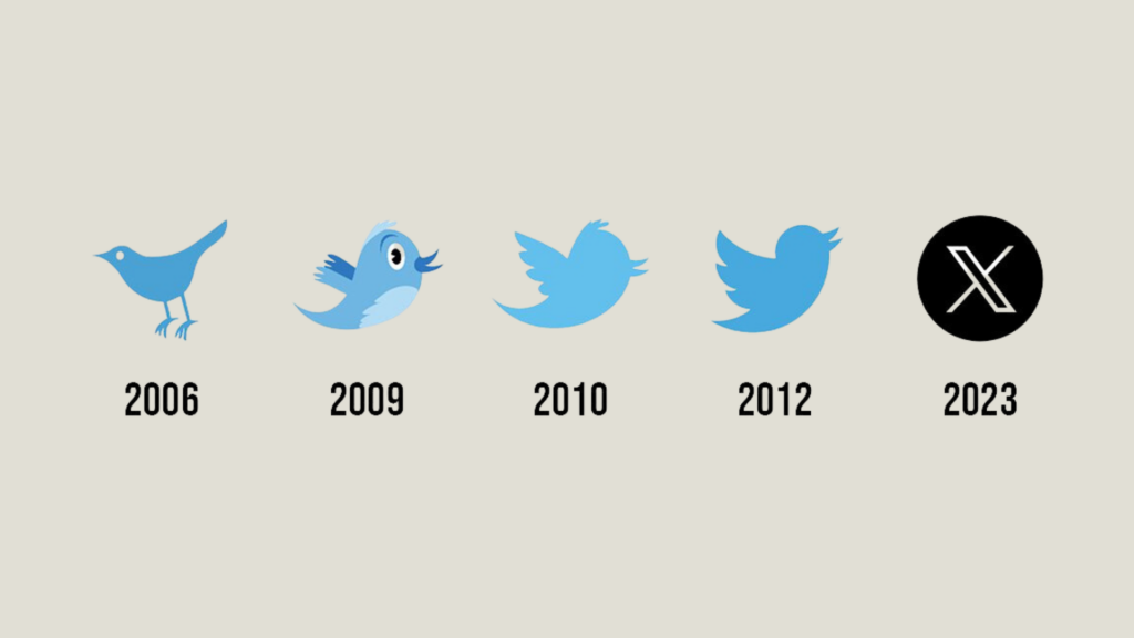 Twitter X Logo 2023