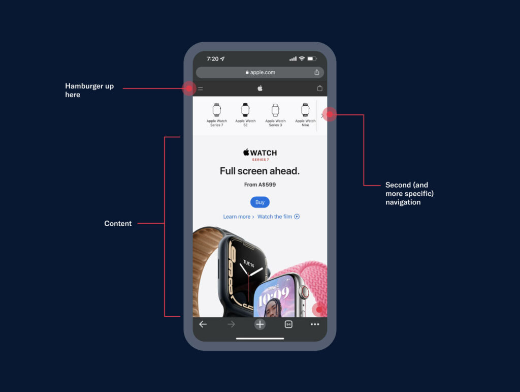 Mobile screen of Apple's Watch page, with navigation to scroll through the different types of Apple watches and a button to buy as well as an image of the watch.