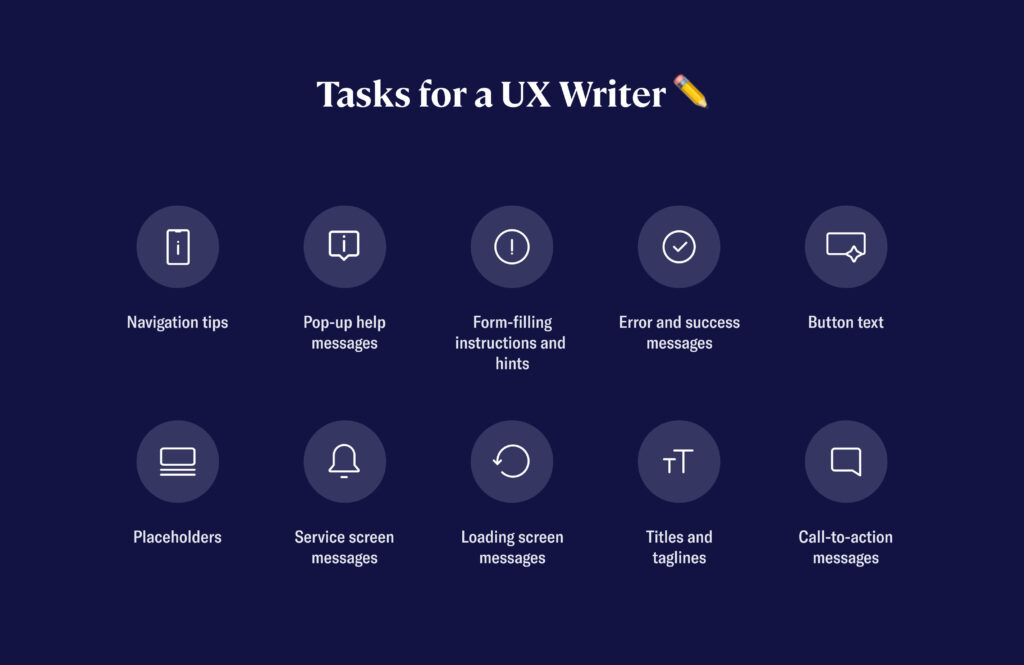 Tasks for UX writer 