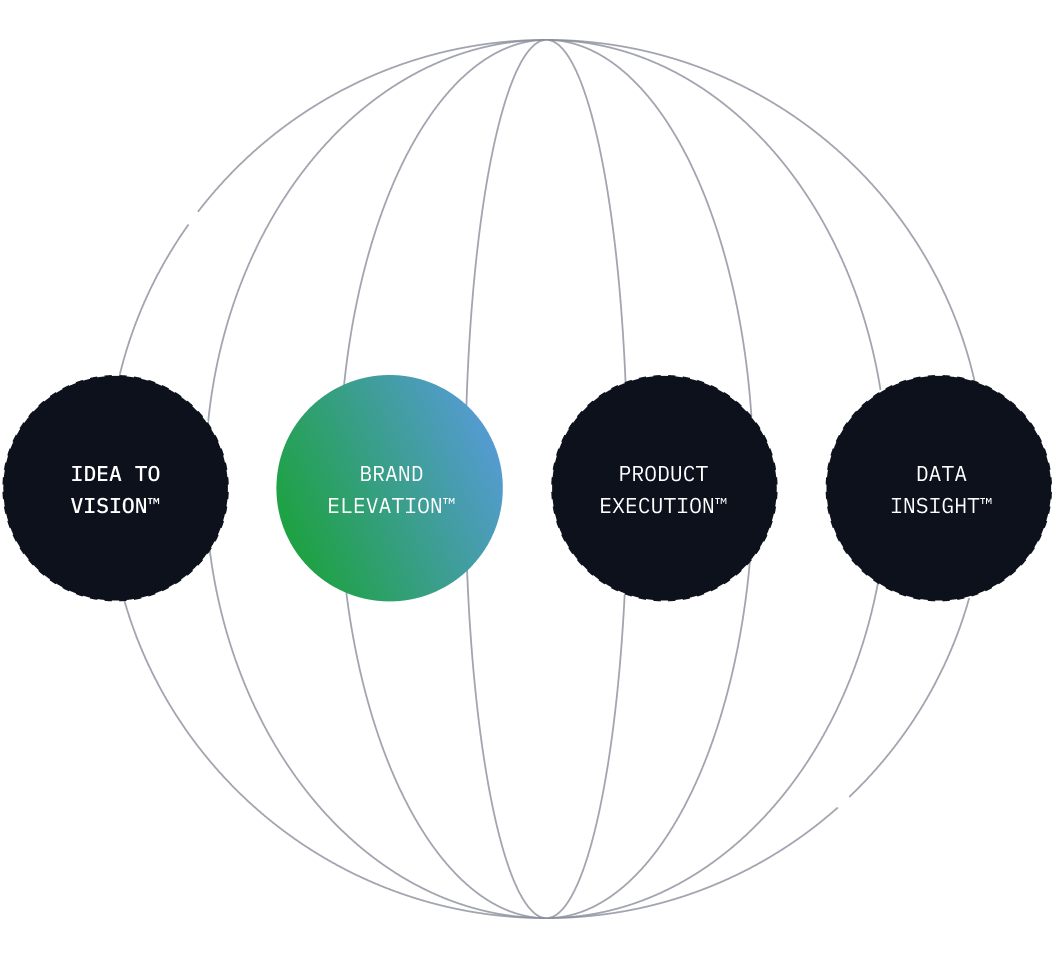 framework_structure_image