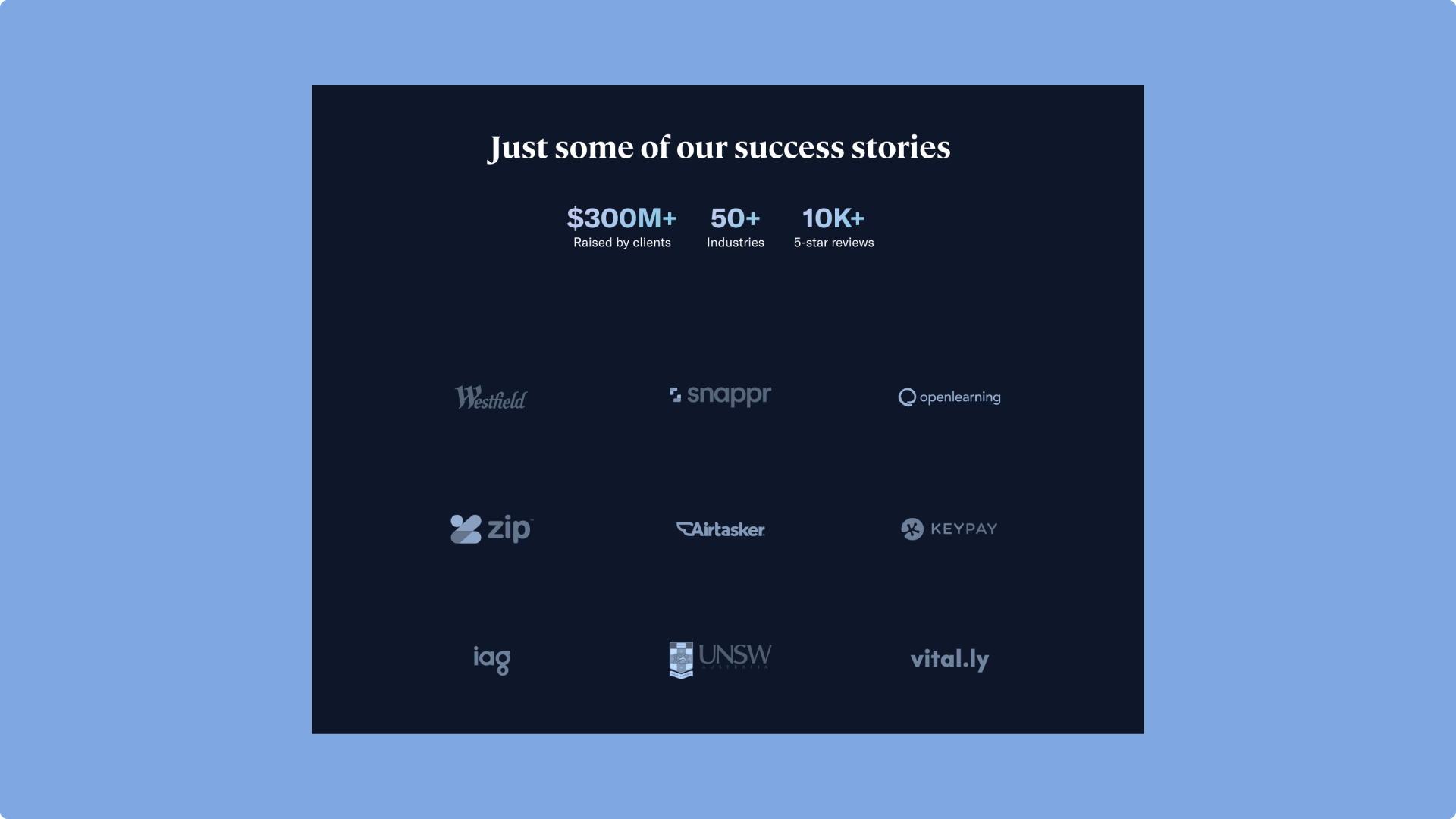 Screenshot of Raw.Studio's website highlighting brands they have previously worked with. 