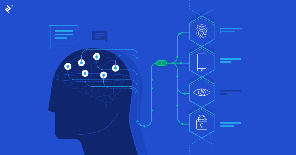 Personalized Shopping Experiences With Behavior UX Behavior UX