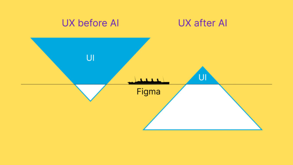 AI Is Flipping UX Upside Down: Navigating the New Era of Design Untitled design 85 - Raw.Studio