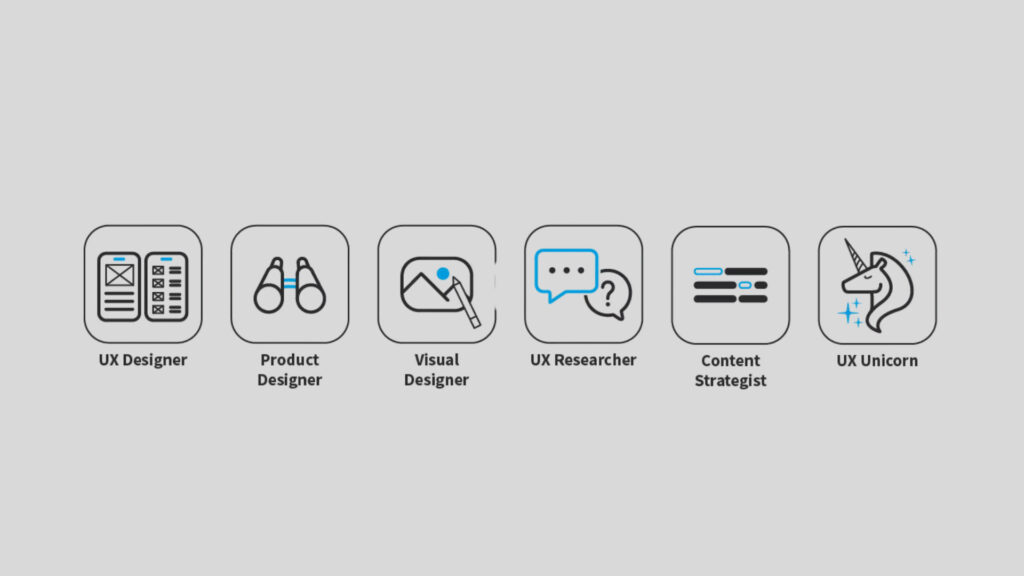 AI Is Flipping UX Upside Down: Navigating the New Era of Design Untitled design 86 - Raw.Studio