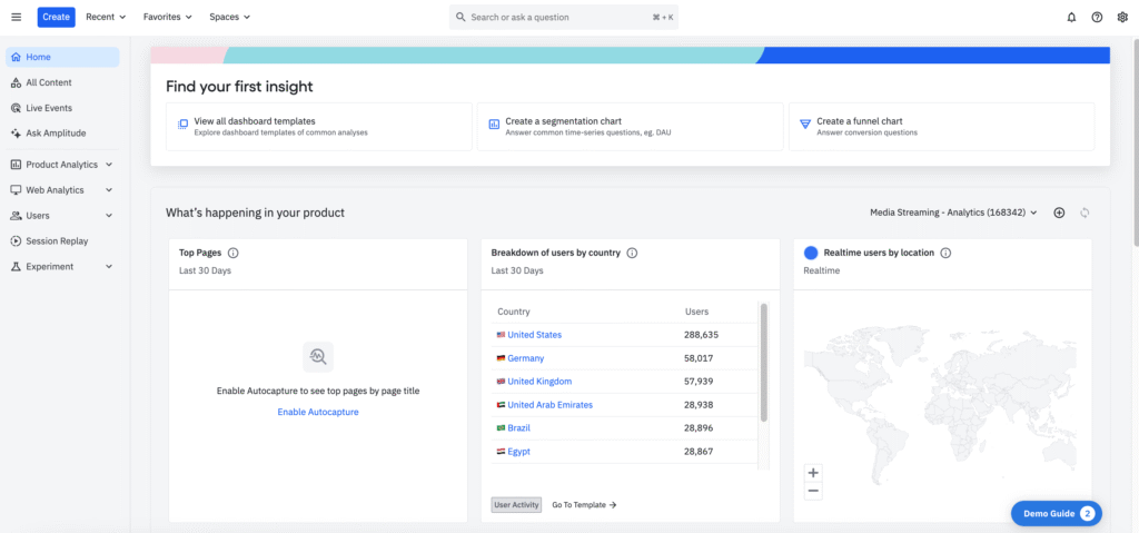 UX for SaaS in 2025: What Top-Performing Dashboards Have in Common SaaS