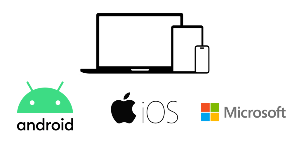 ux design cost