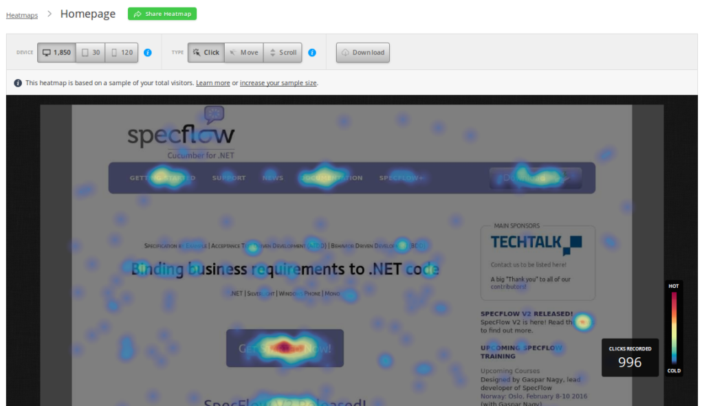 heatmap on specflow - Raw.Studio