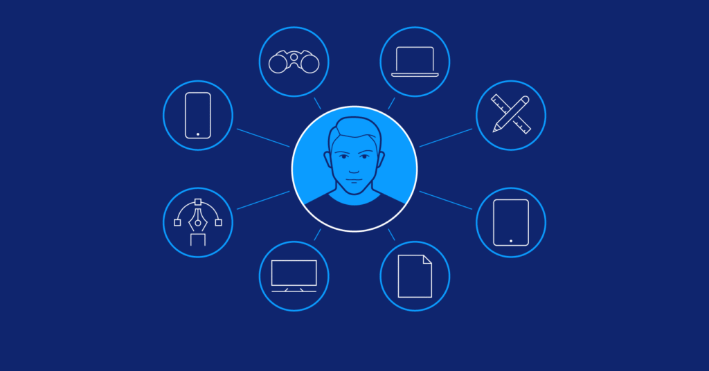 Human-Centered UX