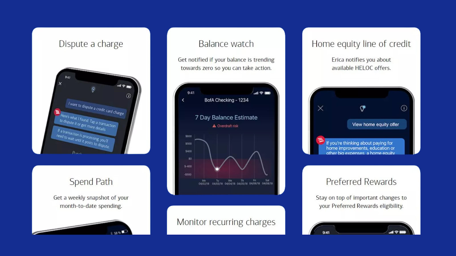 banking ux