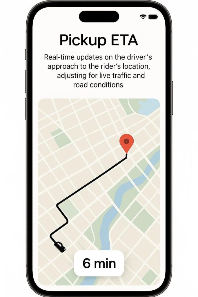 Uber UX