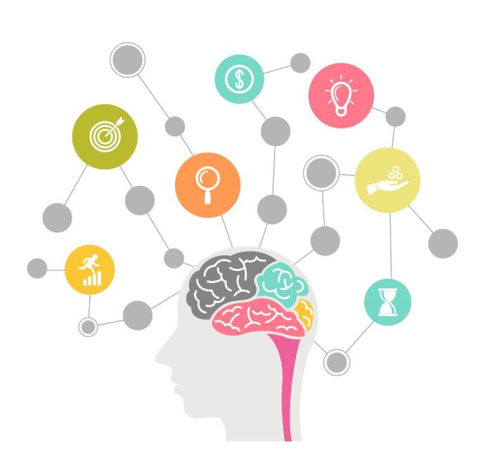 How Neurodesign Is Reshaping User Experience Neurodesign