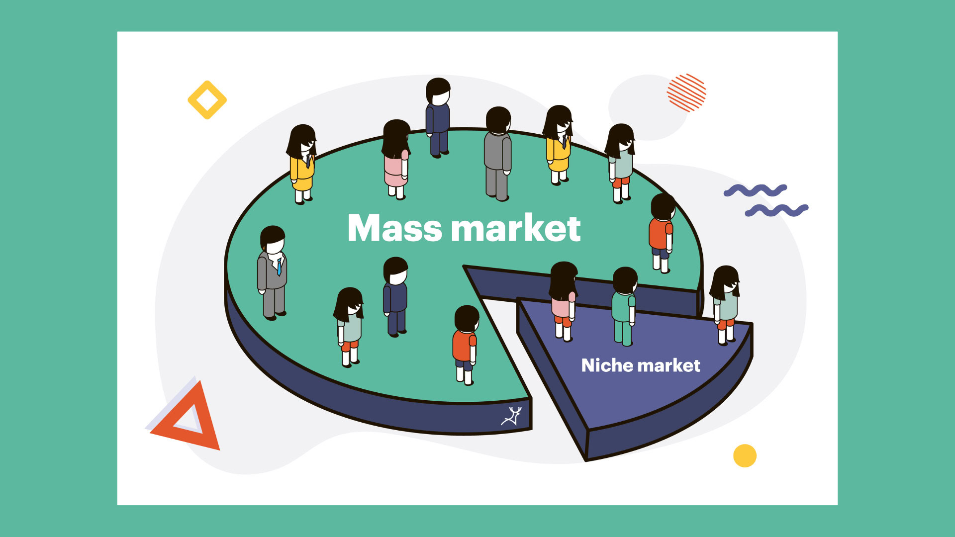 niche market - Raw.Studio