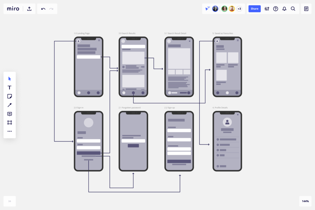 ux design cost